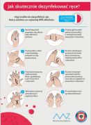 Jak dezynfekować ręce?