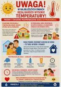 Uwaga na wysokie temperatury 
