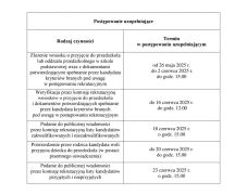 Rekrutacja uzupełniająca